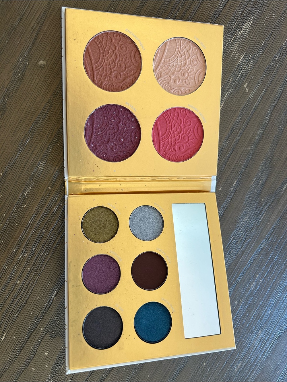 Multi-Tone Women Makeup Palette – Pink, Brown, Burgundy & Teal Shades
